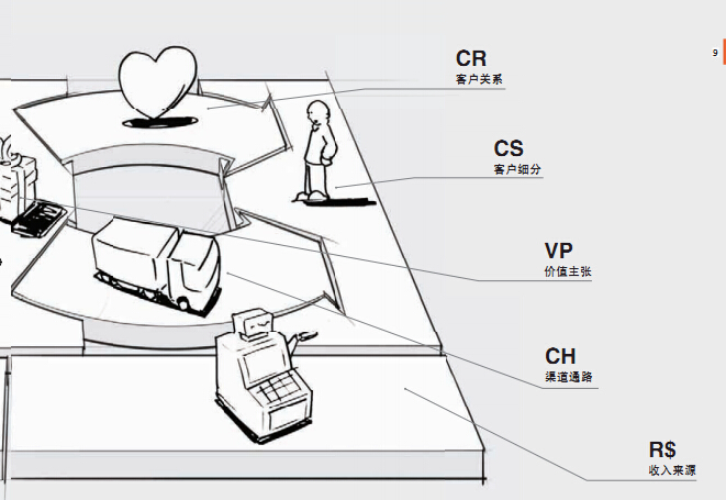 ̘I(y)ģʽł(gu)KʾD