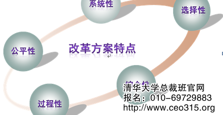 建立高效的審批機(jī)制