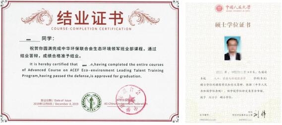 中華環保聯合會生態環境領軍班(圖16) 中華環保聯合會生態環境領軍班(圖16)