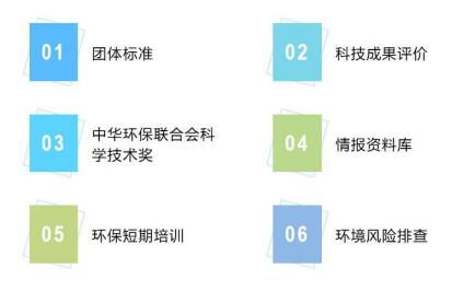 中華環保聯合會生態環境領軍班(圖13) 中華環保聯合會生態環境領軍班(圖13)