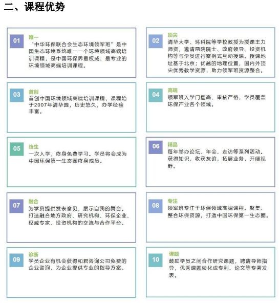 中華環保聯合會生態環境領軍班(圖14) 中華環保聯合會生態環境領軍班(圖14)